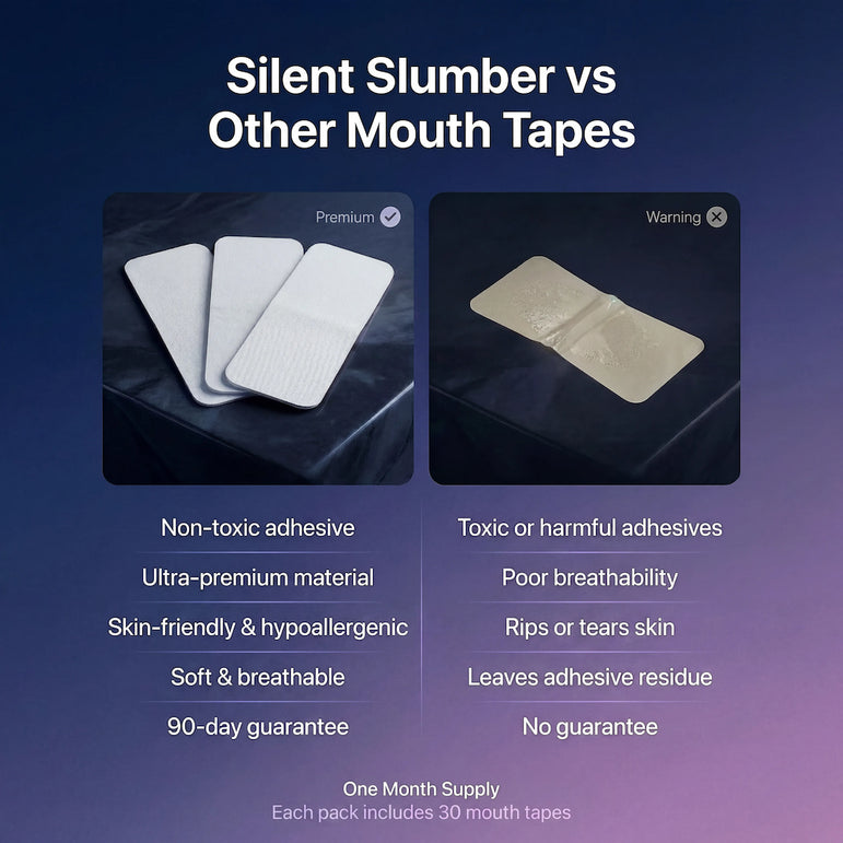 Collagen Mouth Tape for Snoring and Sleeping– Anti-Snore Sleep Aid